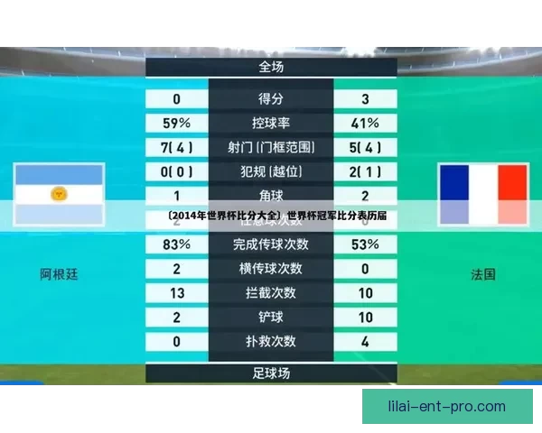 世界杯赛事竞猜赔率分析与热门推荐策略全解指南